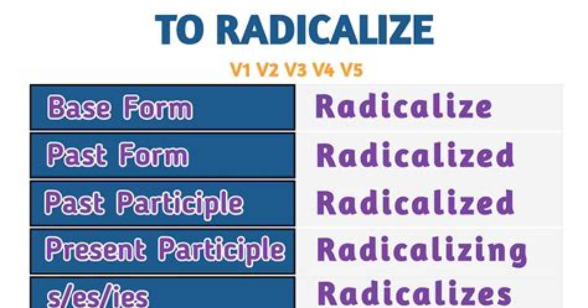 Is Radicalize a Verb?