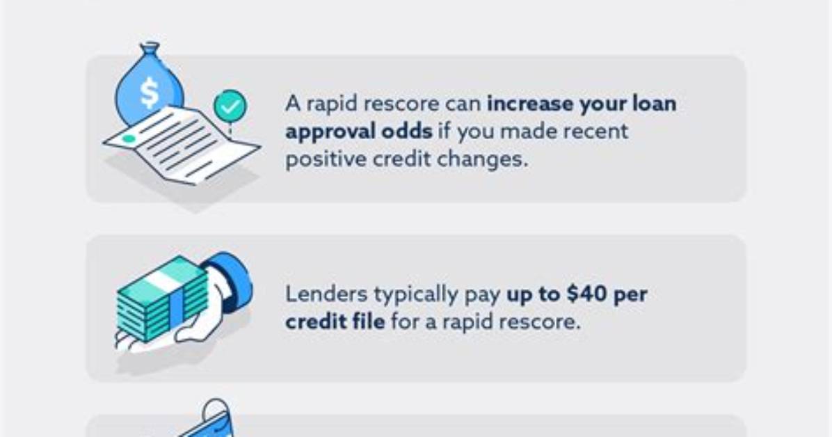 Is Rapid Rescore Worth It?
