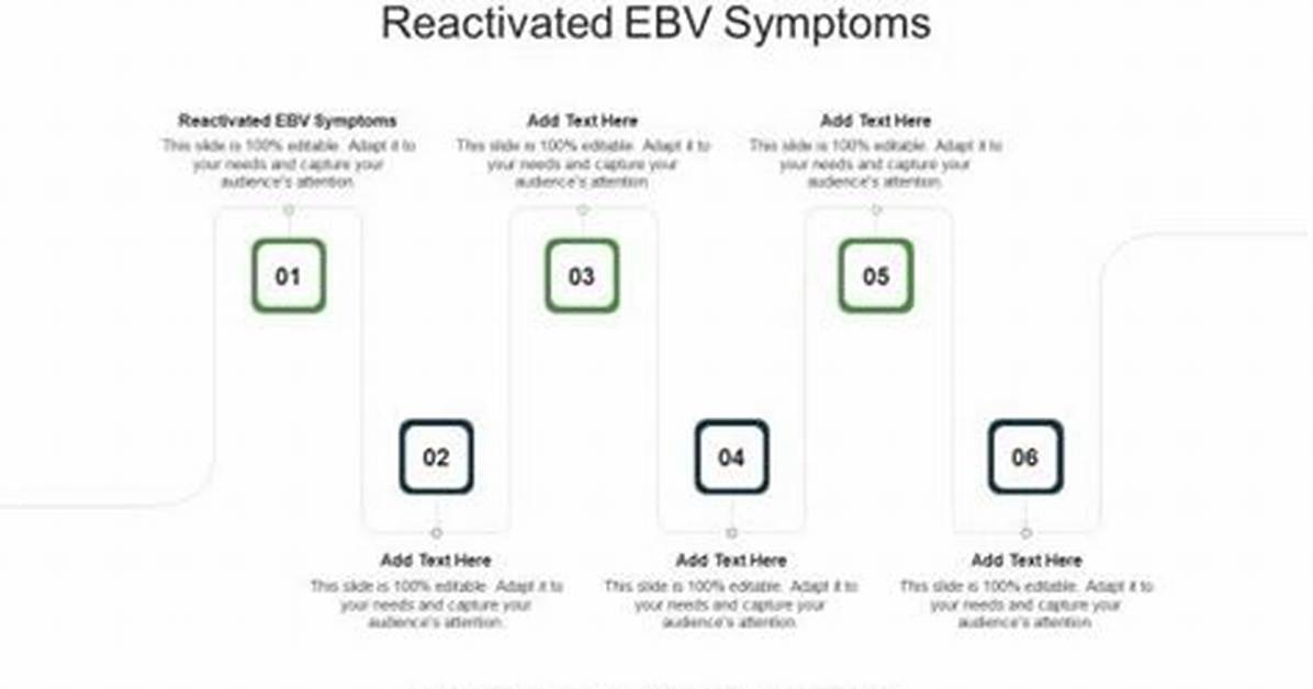 Is Reactivated Ebv Contagious?