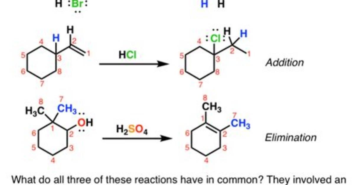 Is Rearrangement Possible in E2?