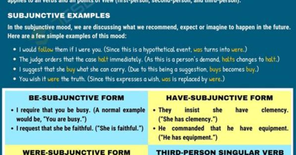 Is Recommend Subjunctive