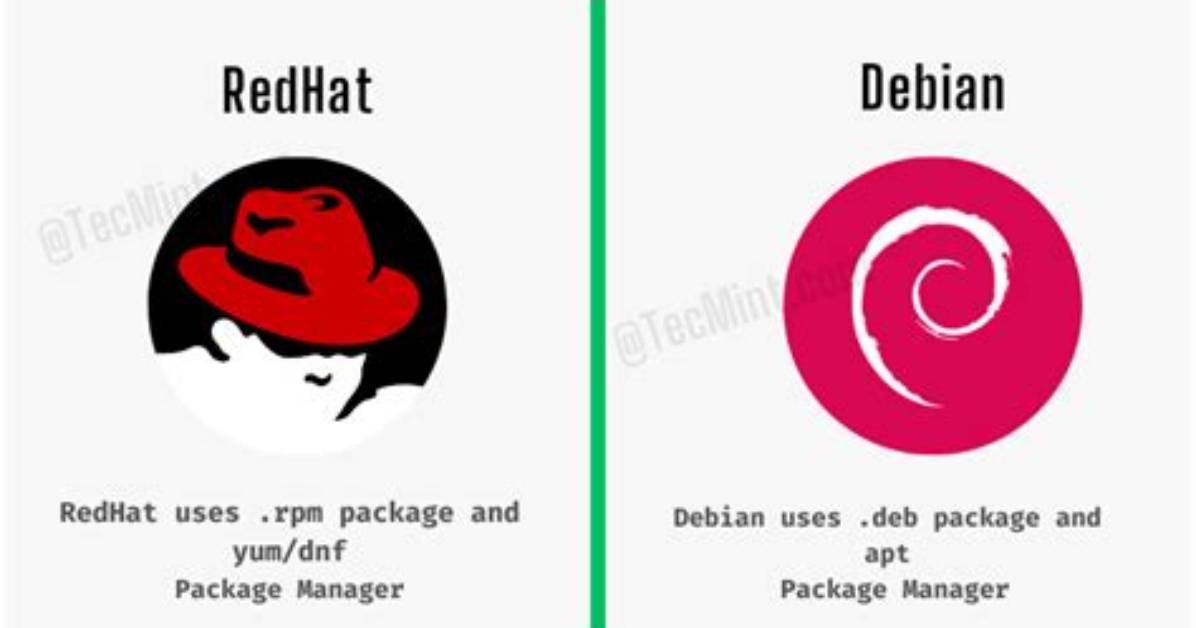 Is Redhat Debian Based?