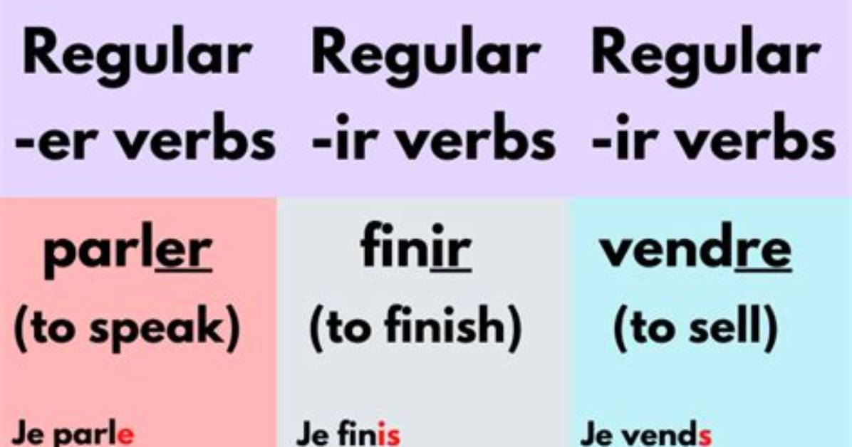Is Refuser a Regular French Verb?