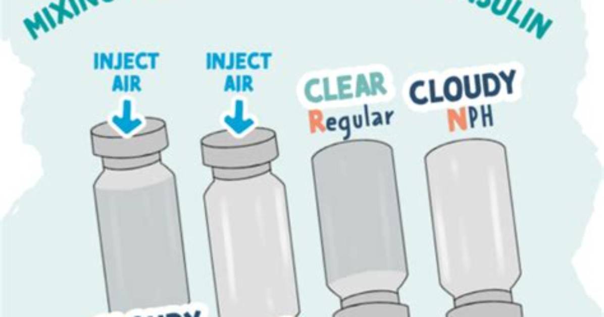 Is Regular Insulin Cloudy?