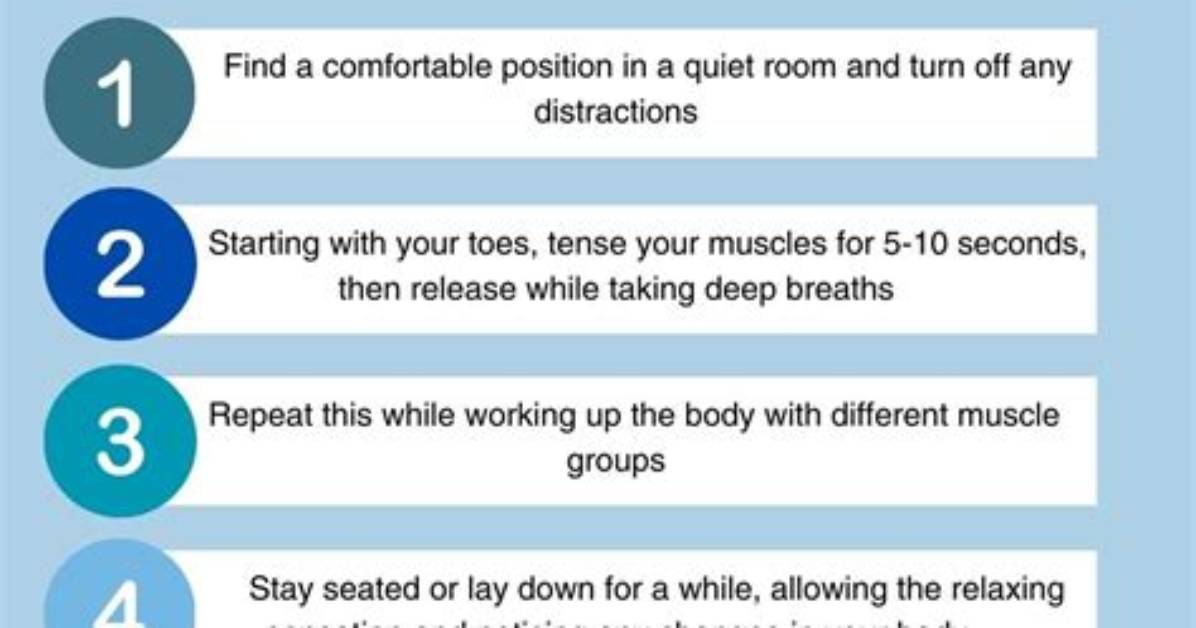 Is Relaxingly a Word?
