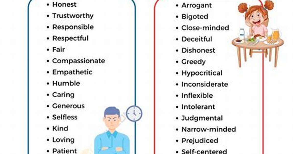 Is Resolute a Character Trait
