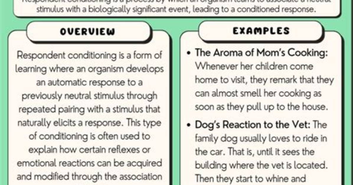 Is Respondent Conditioning the Same as Classical Conditioning?