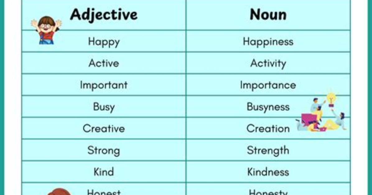 Is Ruefully a Noun or Adjective?