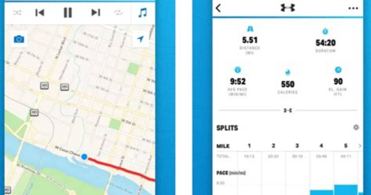 Is Runkeeper Accurate?