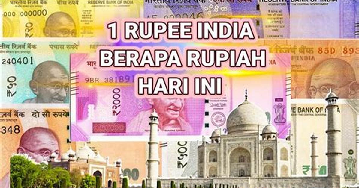 Is Rupiah the Same as Rupee?