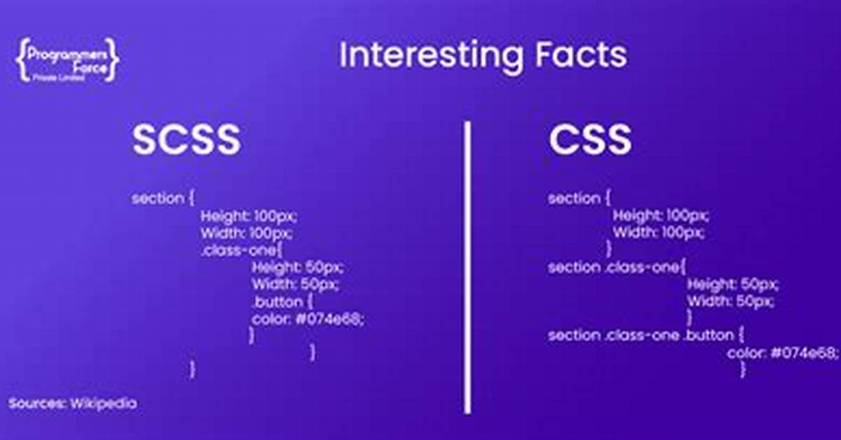 Is Sass Better Than Css