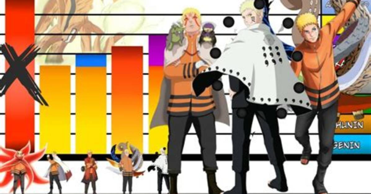 Is Sasuke Stronger Than Naruto Without Kurama?