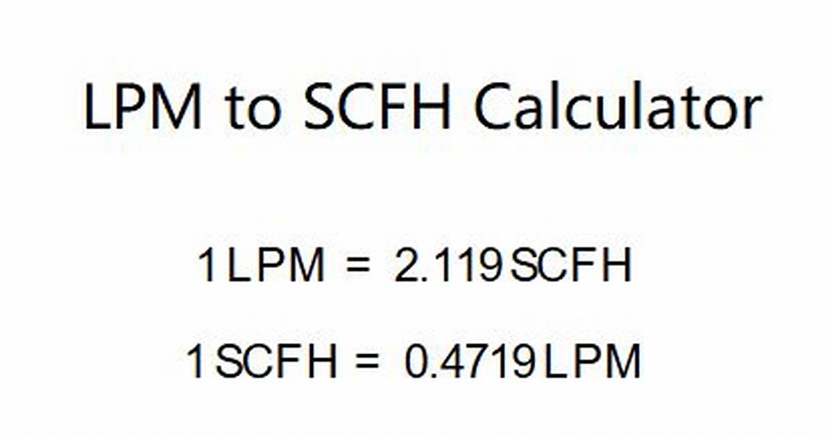 Is Scfh the Same as Cfh?