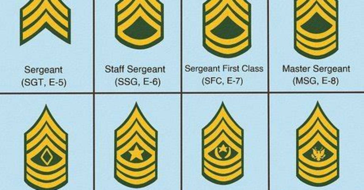 Is Sgt Higher Than Cpl?