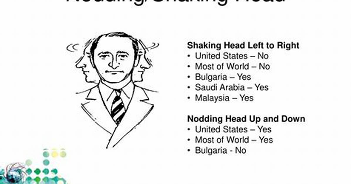 Is Shaking Head Nodding?