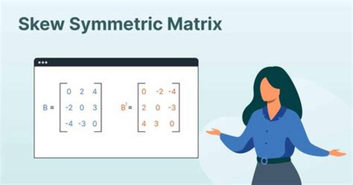 Is Skew Symmetric Matrix Diagonalizable?