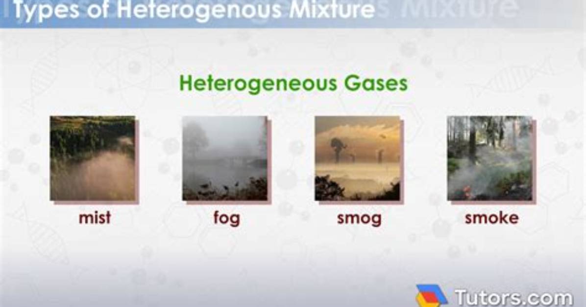 Is Smoke Homogeneous Mixture?