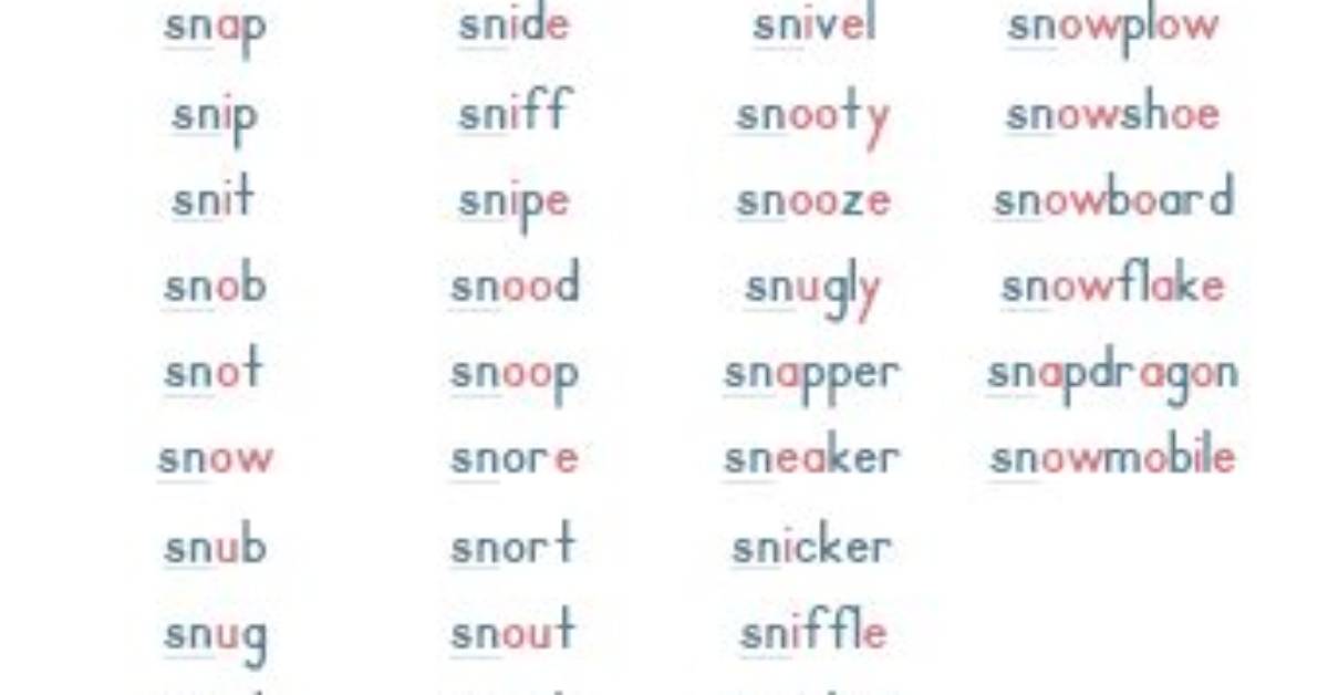 Is Sn a Blend