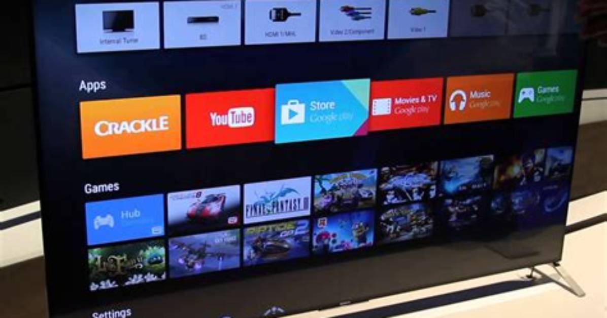 Is Sony a Android Tv?