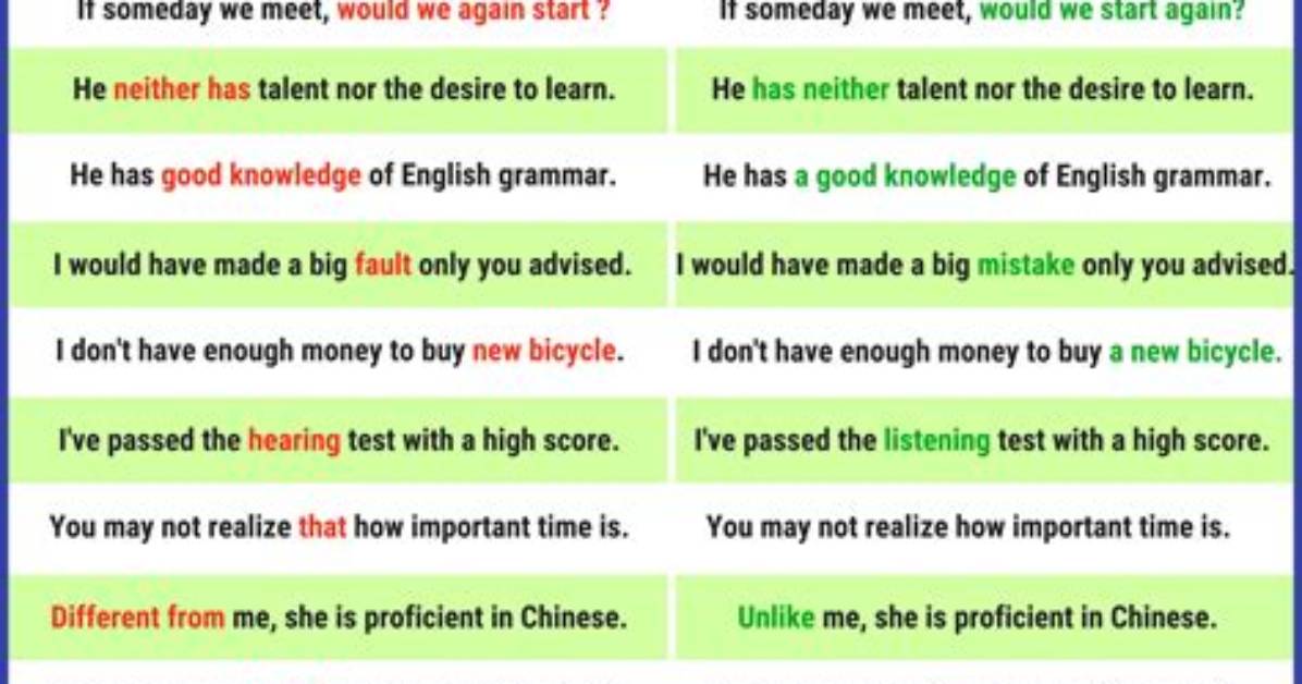 Is Spelling Grammatically Correct?