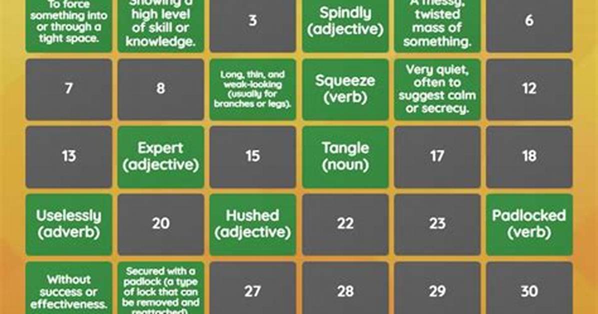 Is Spindly a Adjective?