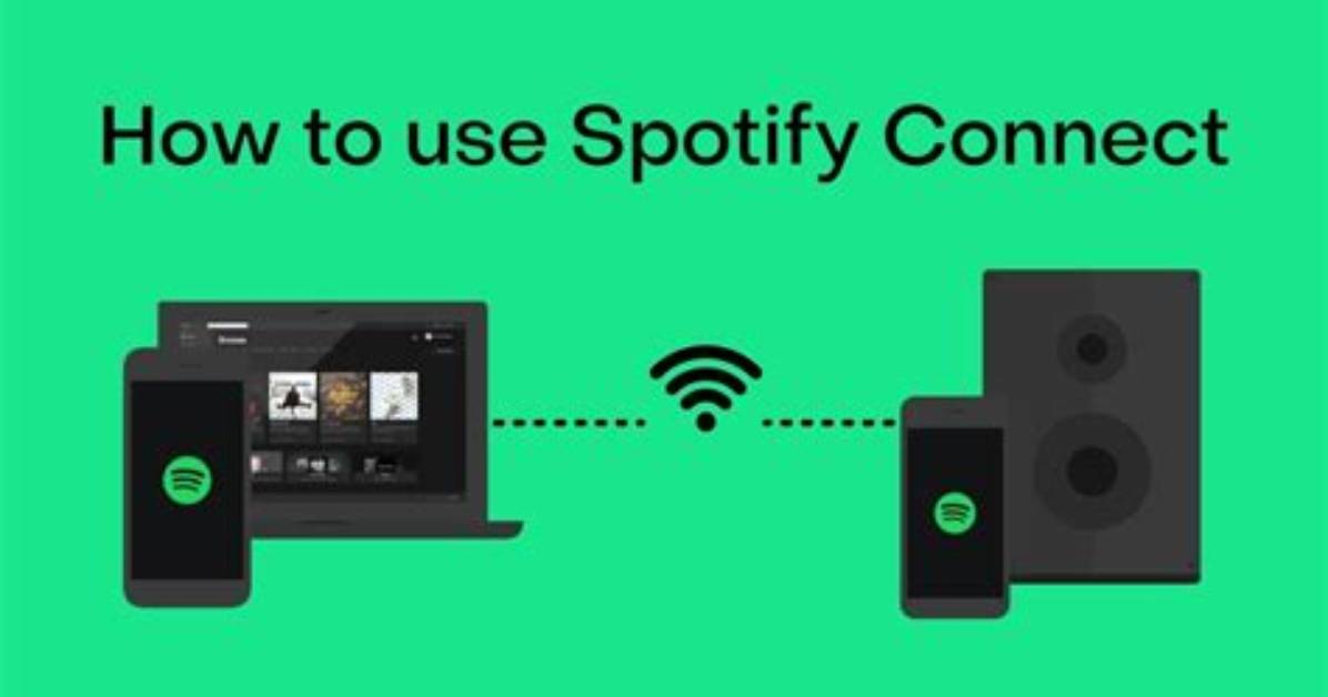 Is Spotify Connect Gapless?