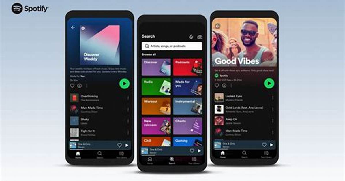 Is Spotify Free on Android?