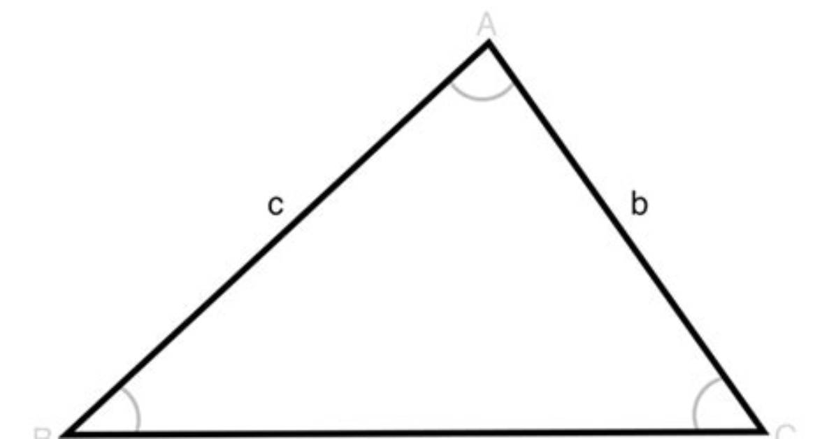 Is Sss a Unique Triangle