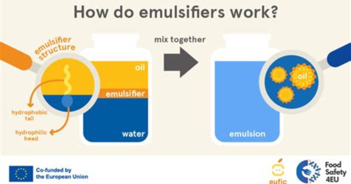 Is Starch an Emulsifier