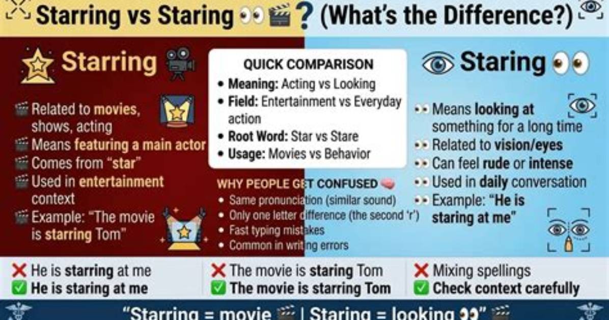 Is Staring and Looking the Same Thing?