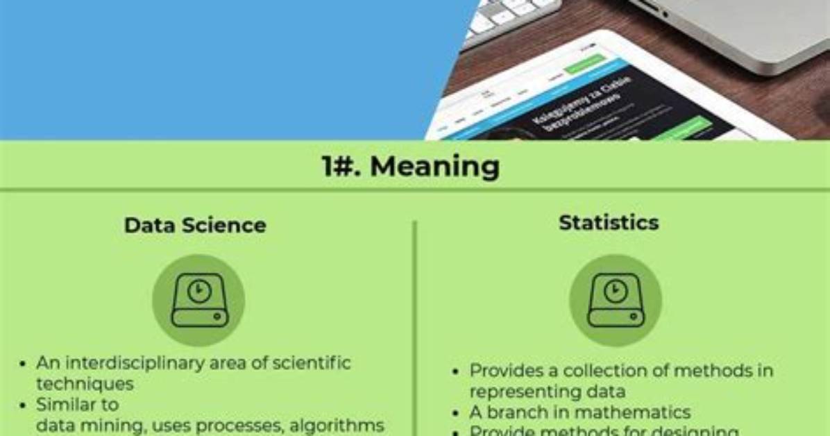 Is Statistics Data Science?