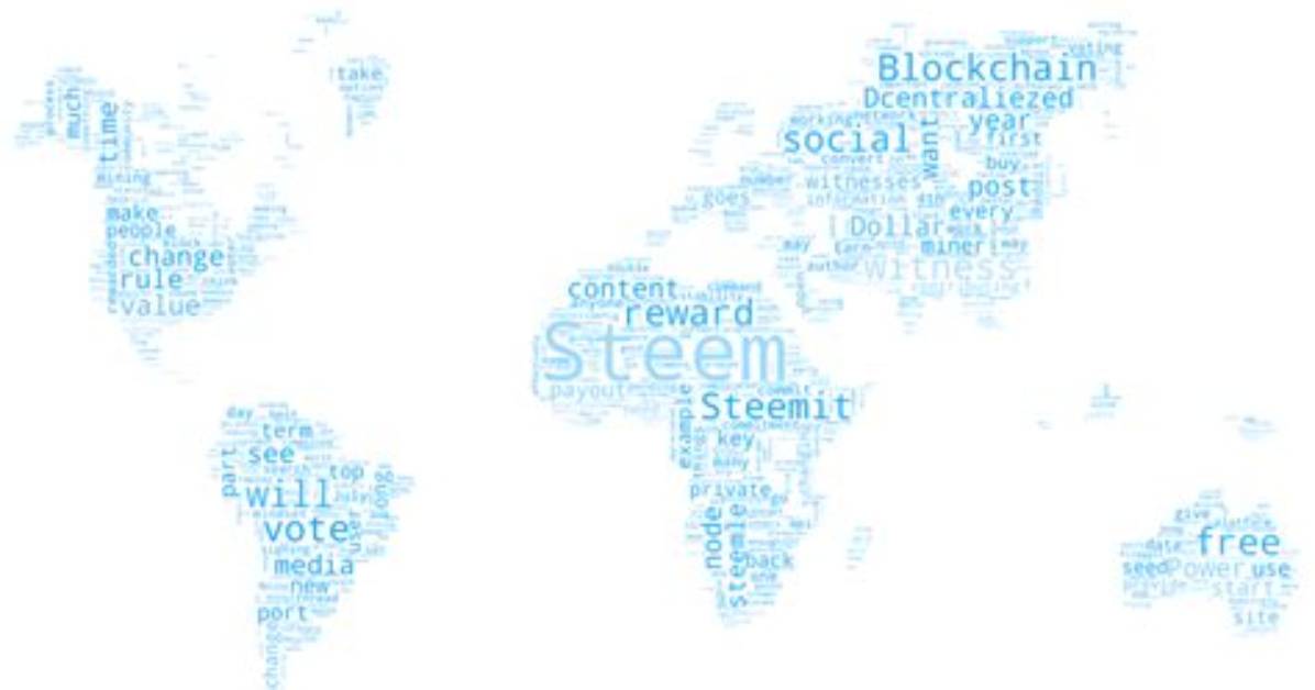 Is Steem a Word?