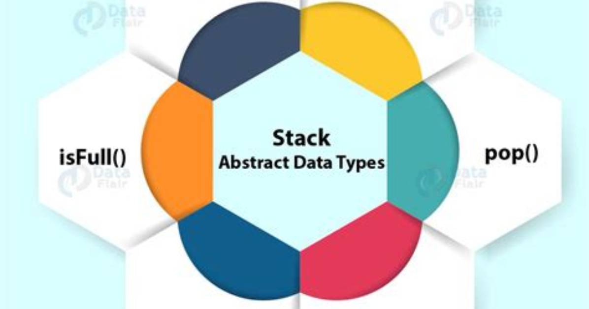 Is Structure an Abstract Data Type?