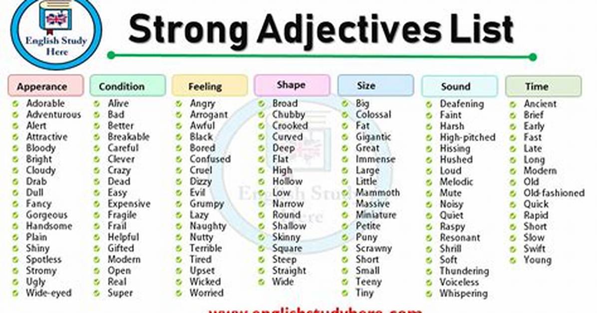 Is Sturdy an Adjective