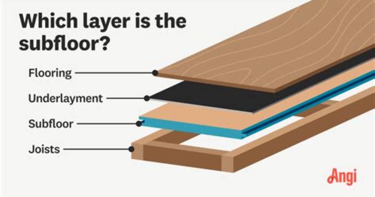 Is Subfloor Considered Structural?