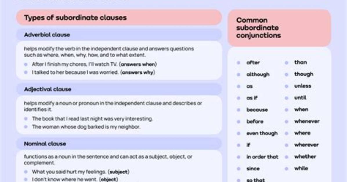 Is Subordinate a Bad Word?
