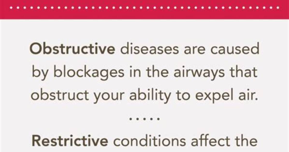 Is Tb Obstructive or Restrictive