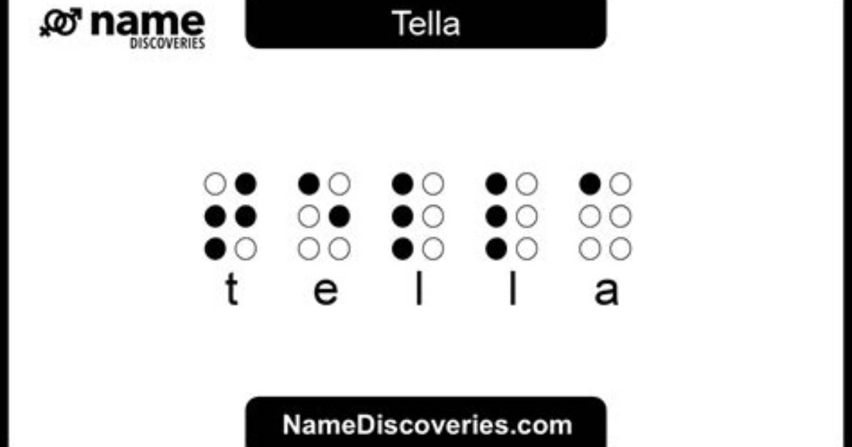 Is Tella a Name?