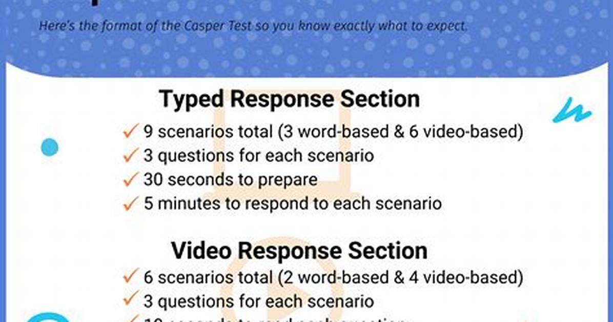 Is the Casper Test Proctored