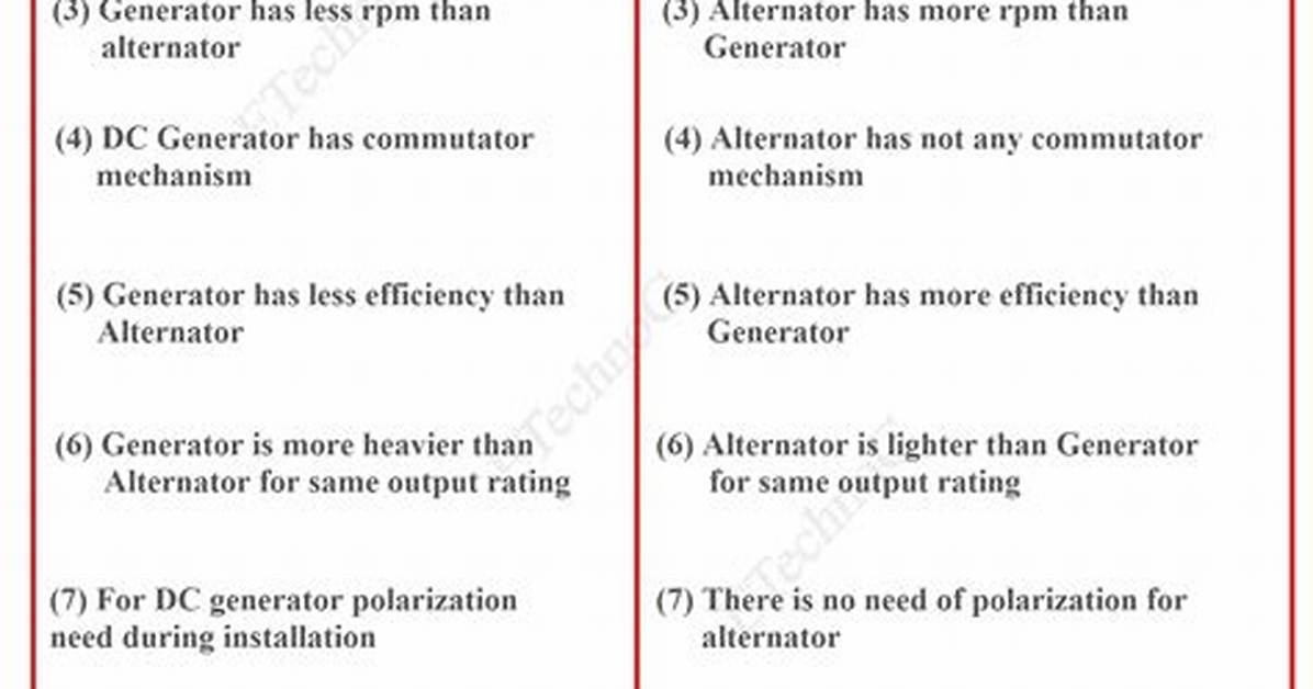 Is the Difference Between a Generator and a Dynamo?
