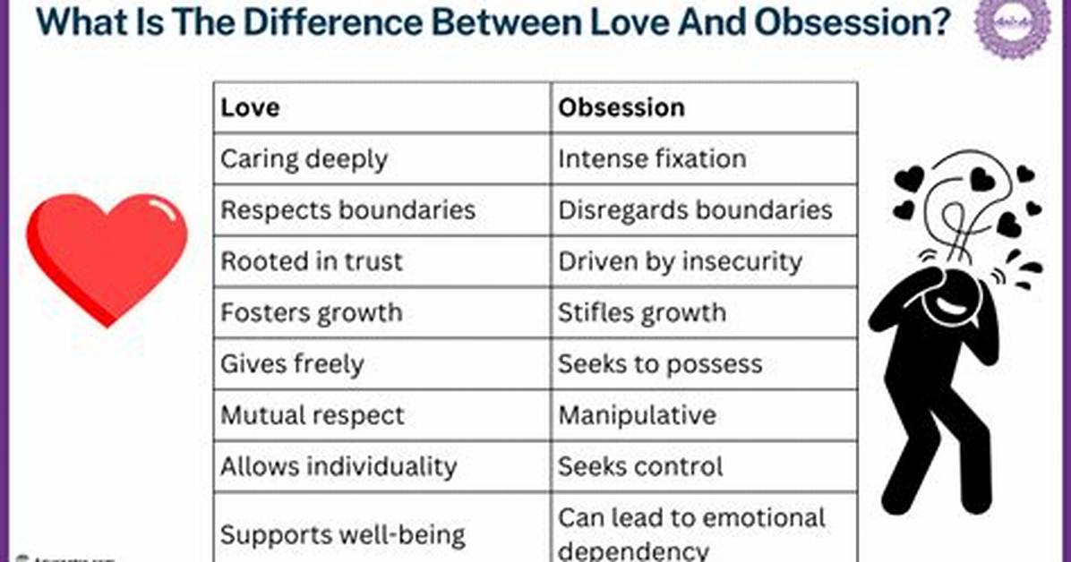 Is the Difference Between Obsession and Love?