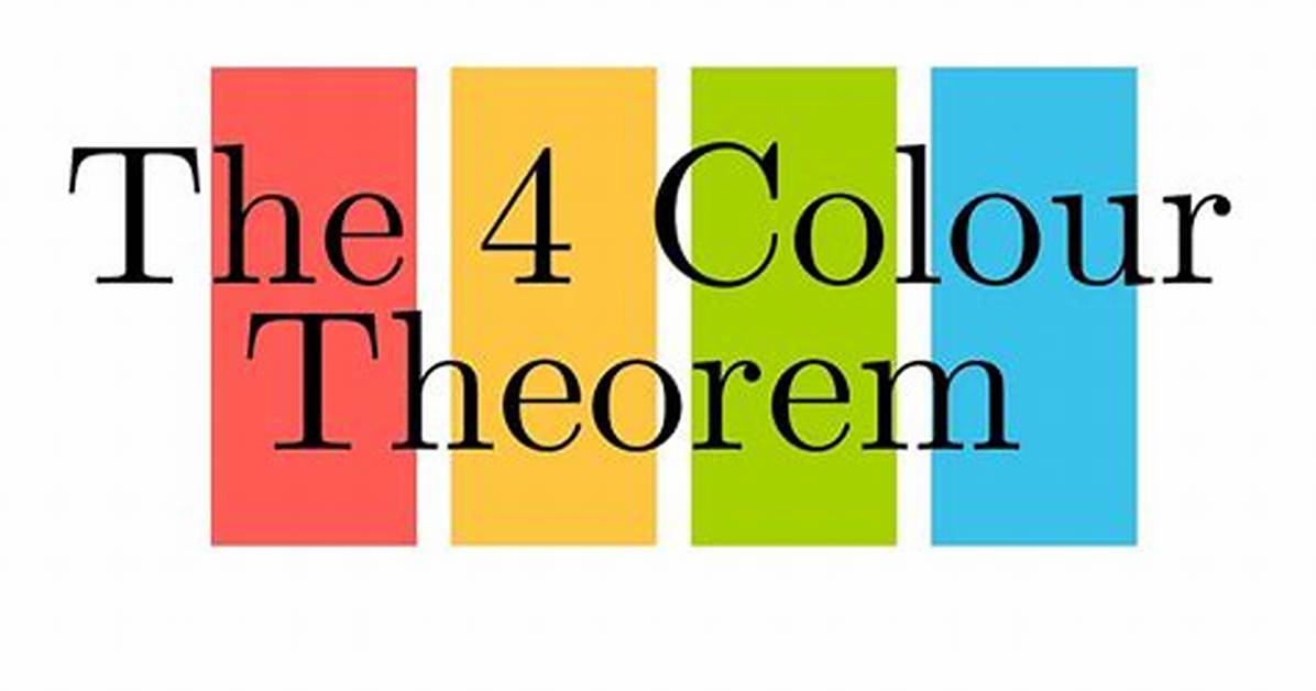 Is the Four Colour Theorem?