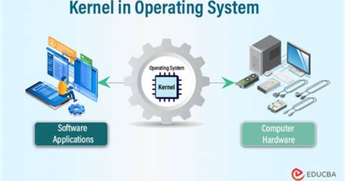 Is the Kernel Important in an Operating System?