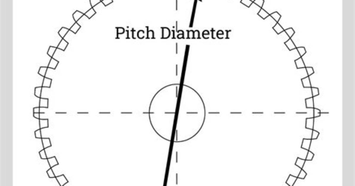 Is the Pitch Diameter?