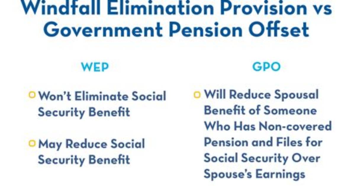 Is the Windfall Elimination Provision Fair?