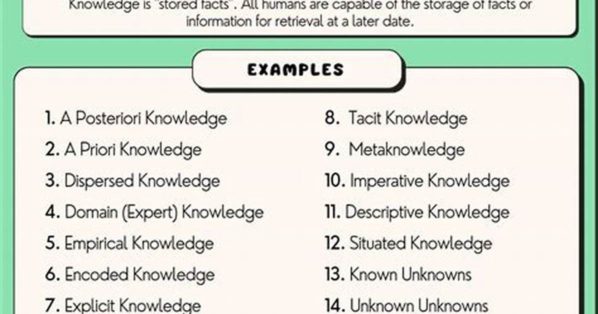Is There a Breadth of Knowledge?