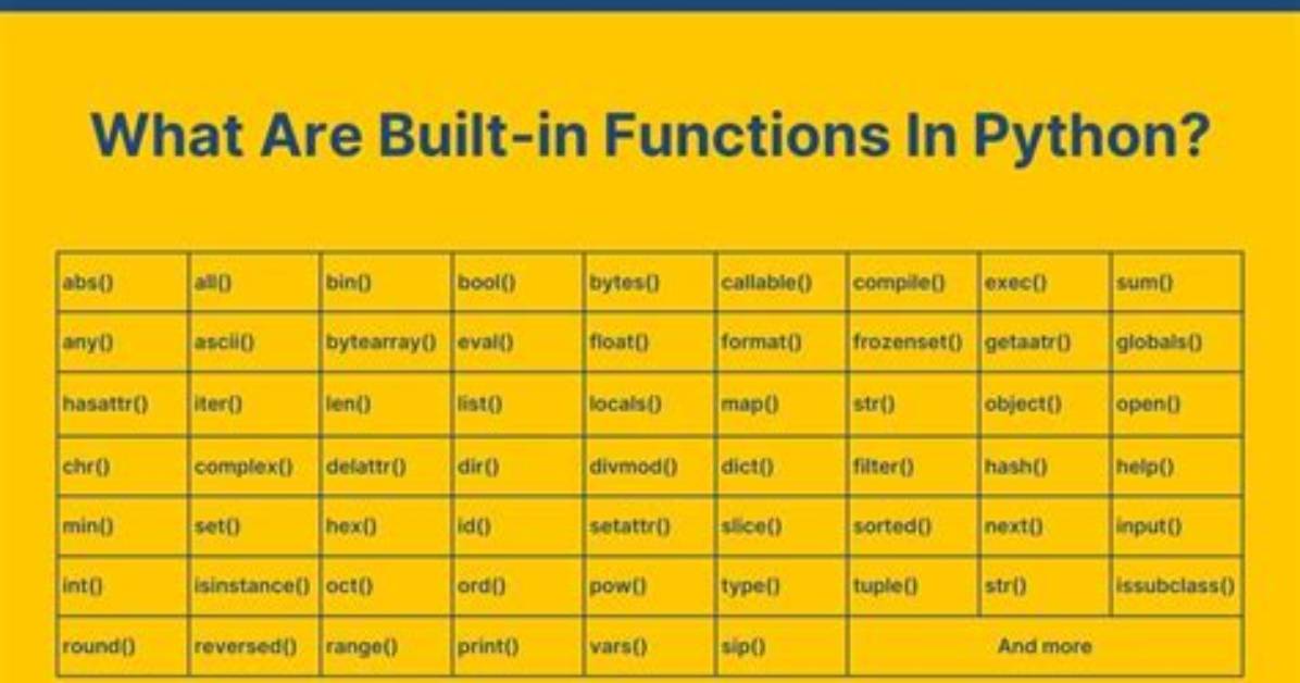 Is There a Build in Function That Calculates Eigenvectors in Julia