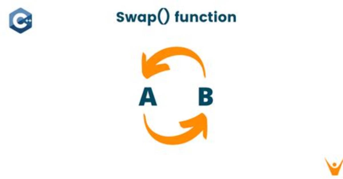 Is There a Built in Swap Function in C?