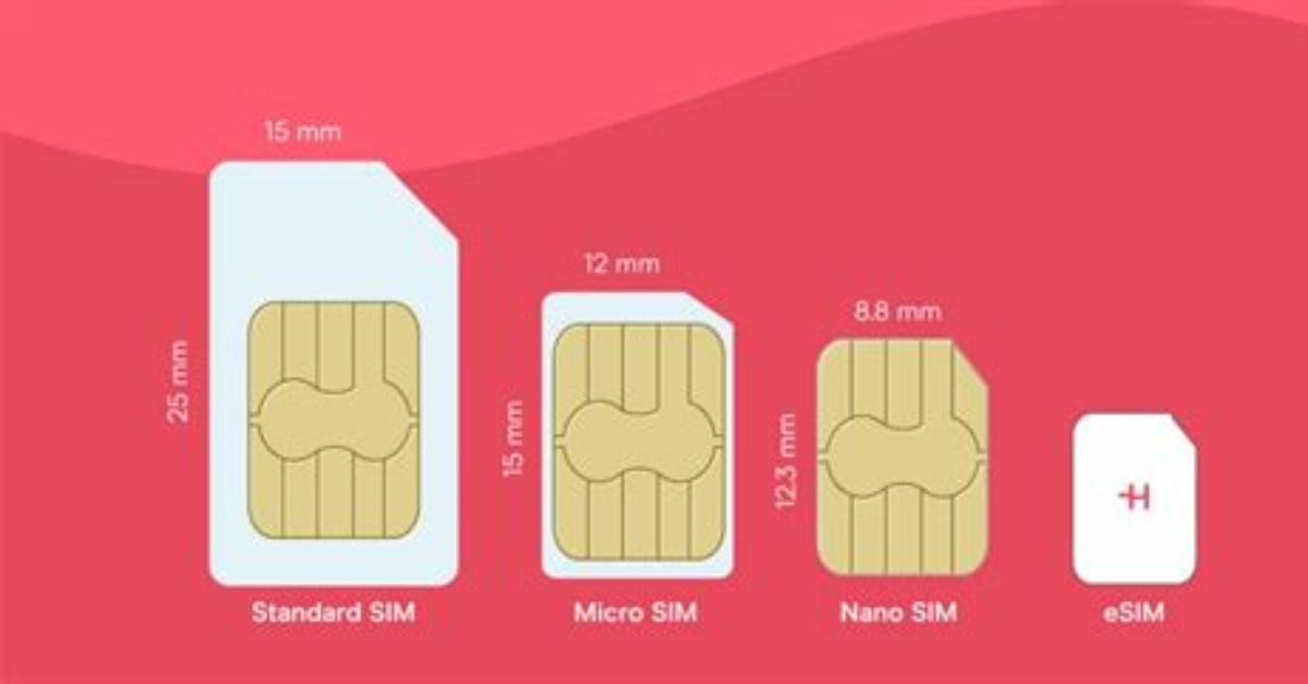Is There a Difference Between Sim Cards?