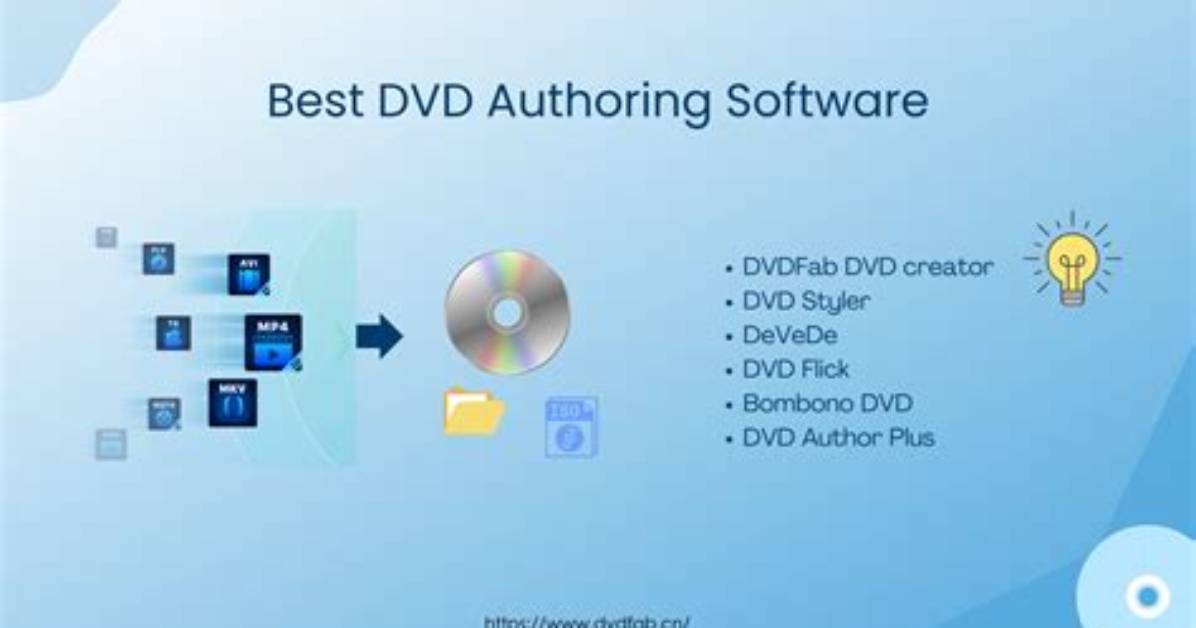 Is There a Dvd Authoring Program That Will Run Successfully Under Wine?